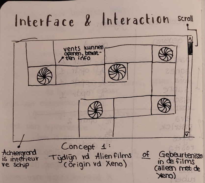 Sketch of the design, clickable vents